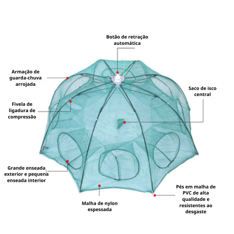(30% DESCONTO) Apanhar Peixes Sem Esforço - A Melhor Gaiola De Rede De Pesca!
