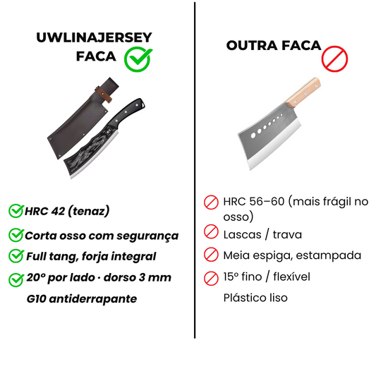 (30% DESCONTO) Faca em Aço Titânio Black Dragon