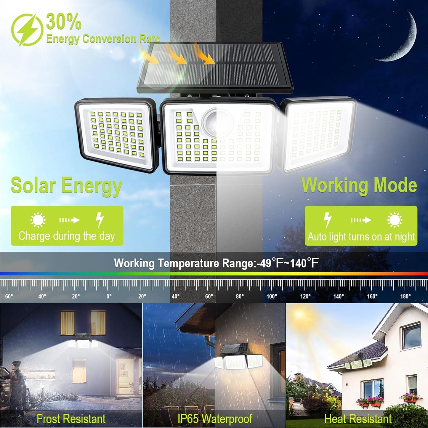(30% DESCONTO) Nova luminária de parede solar de três cabeças